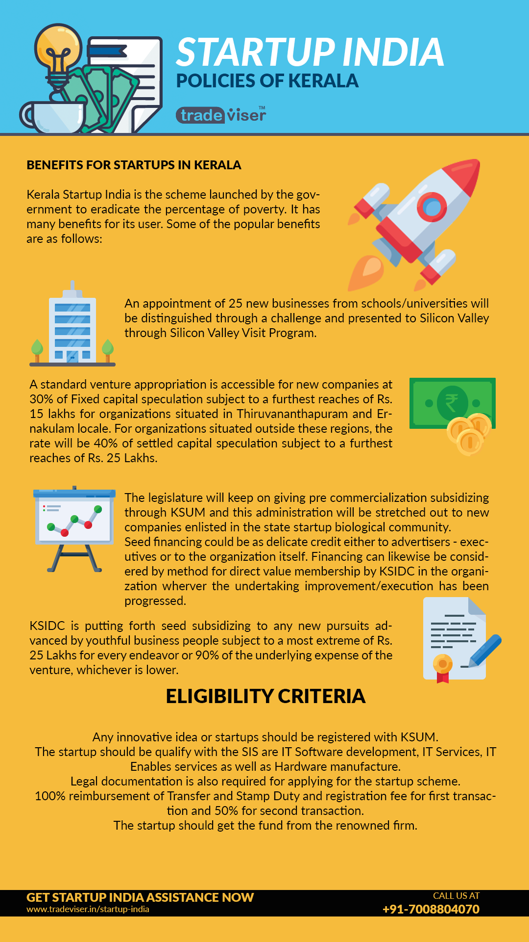 Startup India Kerala, Startup India Kerala Policies