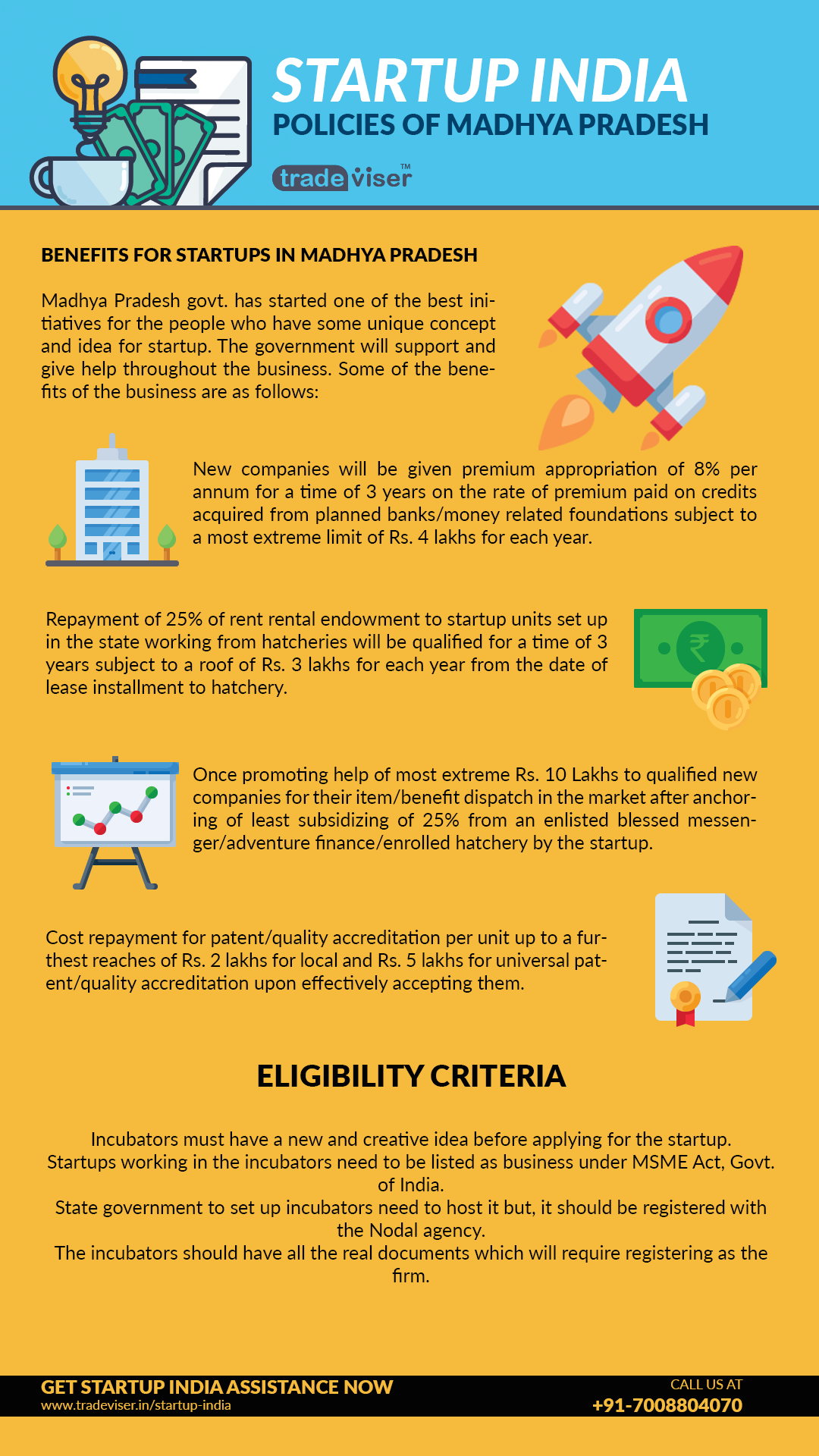 Startup India Madhya Pradesh, Startup India Madhya Pradesh Policies