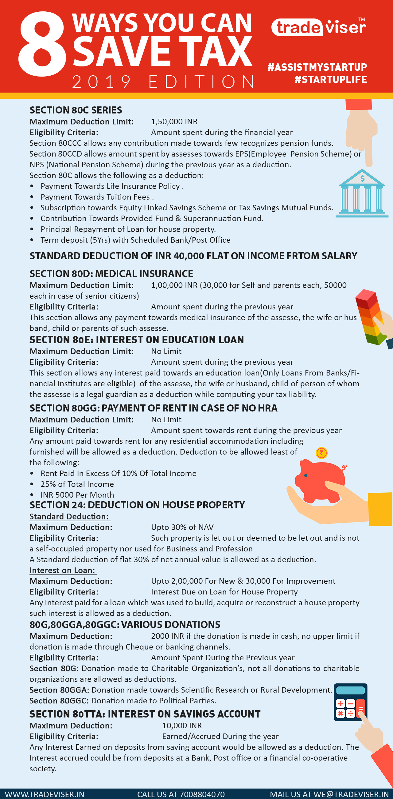 Save income tax, 8 Ways To Save Income Tax In 2019